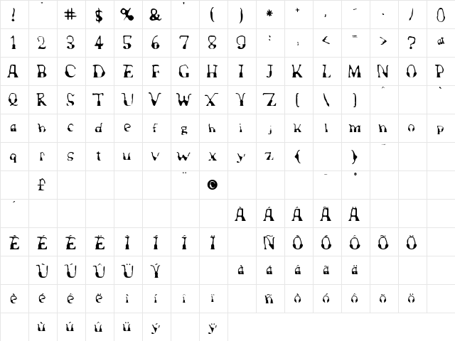 DogboySplitHome Regular  glyph index