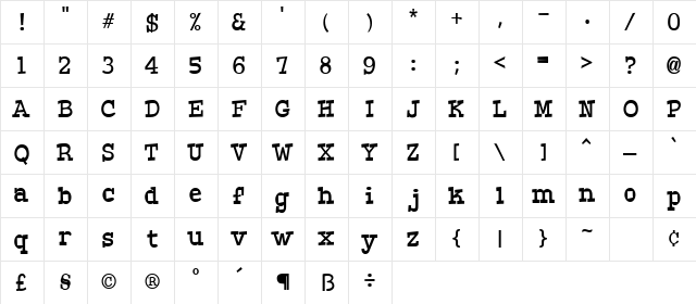 Kuntry Combo 3in1  glyph index