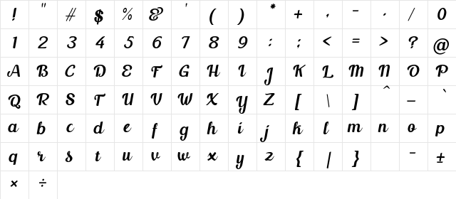 Raffina Italic  glyph index