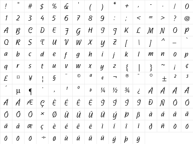 Nadianne AT Medium Condensed Regular  glyph index