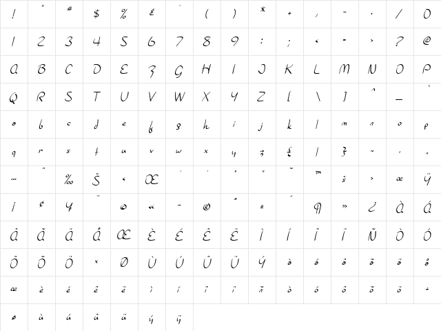 SF Burlington Script Regular  glyph index