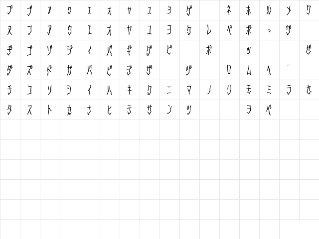 D3 Skullism Katakana Regular  glyph index