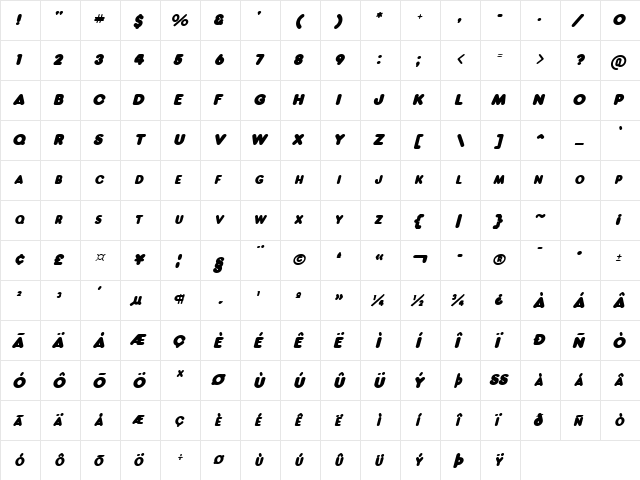 Neon Italic  glyph index