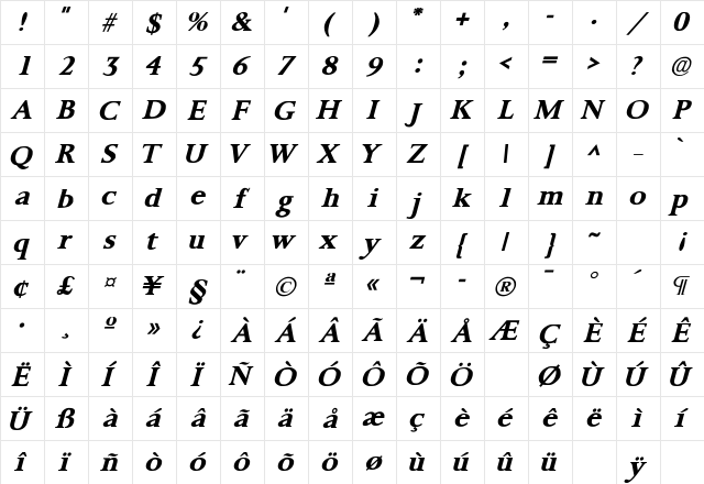 Palermo SF Bold Italic Bold  glyph index