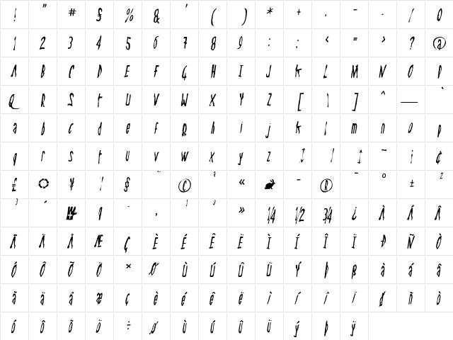 Steel Italic  glyph index