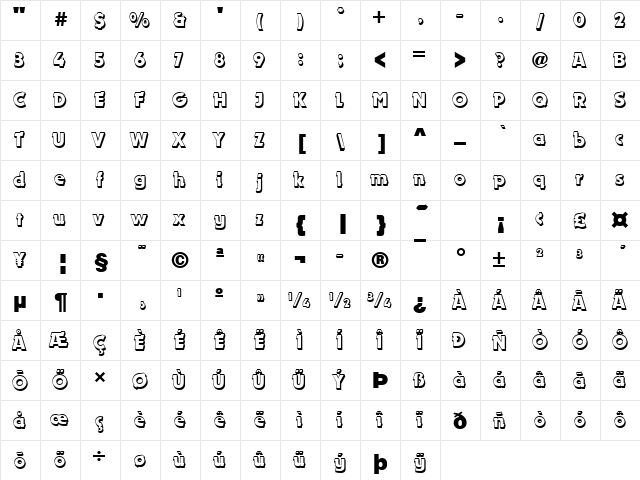URWDyanaShaDBol Regular  glyph index