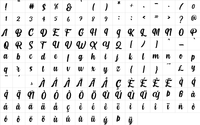 Dalgona Regular  glyph index