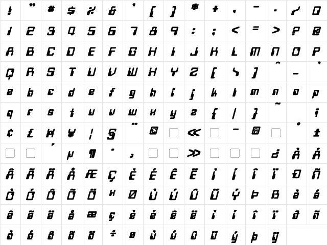Twobit Bold Italic  glyph index