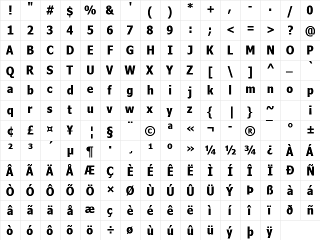 Nina Bold  glyph index