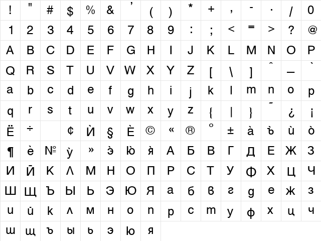 Helen Normal  glyph index