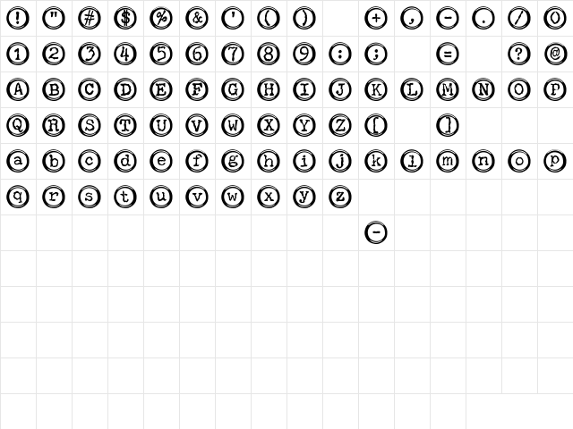 SBC Type Keys Regular  glyph index