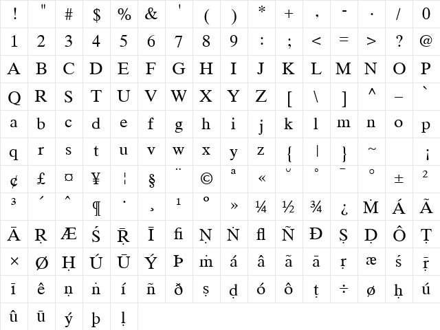 Tamal Normal  glyph index