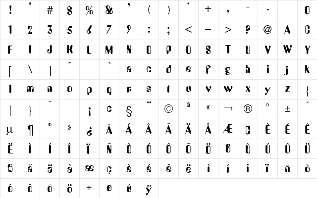 AmbossDB Normal  glyph index