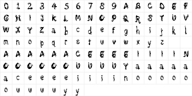 GuesTo Regular  glyph index