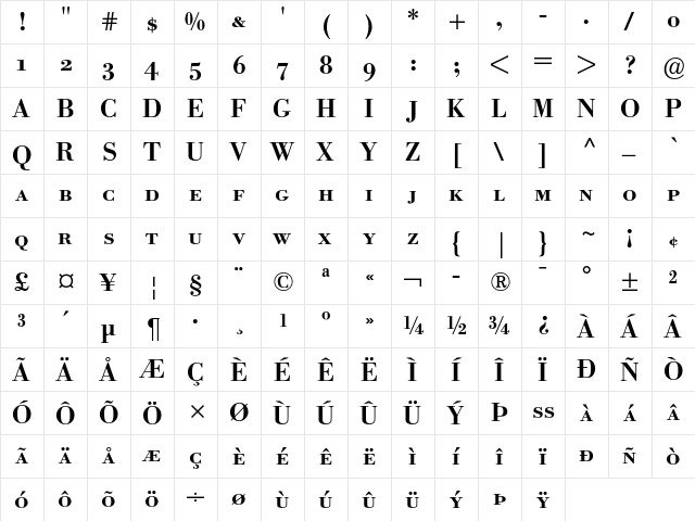 Bodoni BE Medium SC  glyph index