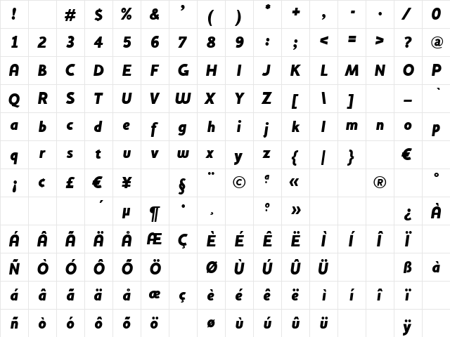HouschkaHeavyItalic Regular  glyph index