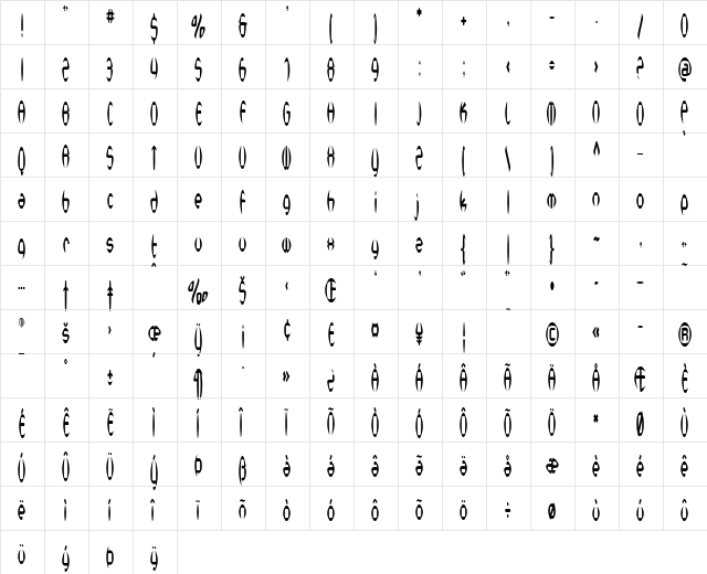 SF Synthonic Pop Condensed Regular  glyph index
