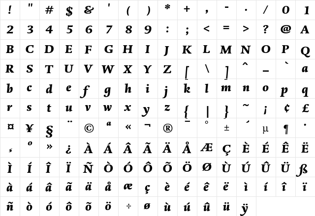 DTL Dorian T Black Italic  glyph index