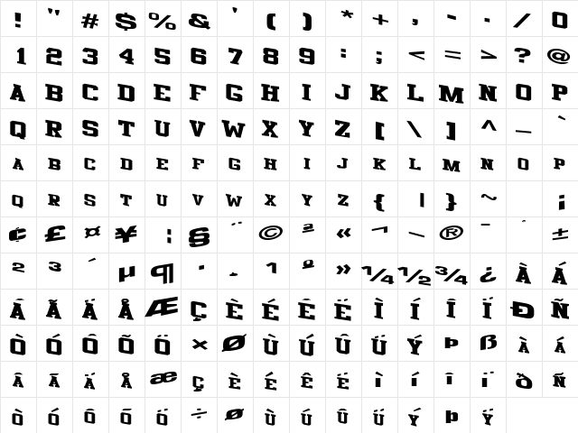 AwkWard8 Regular  glyph index