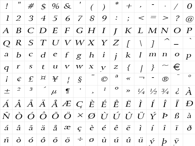 ArrayWide Italic  glyph index