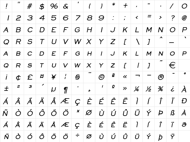 Eyeglass BoldItalic  glyph index