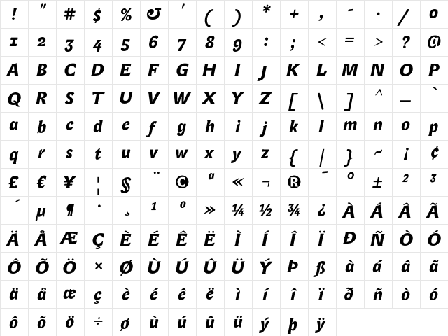 Lexon Gothic Bold Italic  glyph index