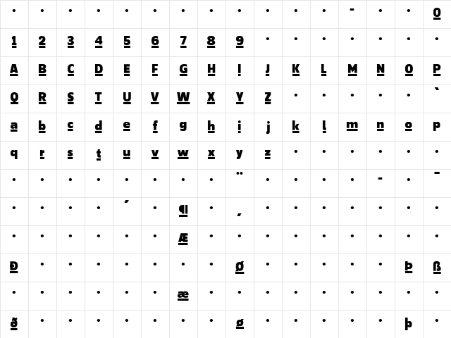 GovanOne-RegularLined Regular  glyph index