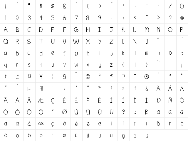 Ogontz Regular  glyph index