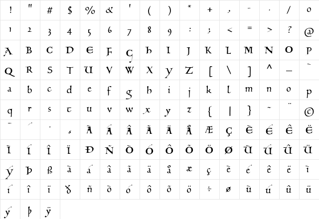 Eadui Medium  glyph index