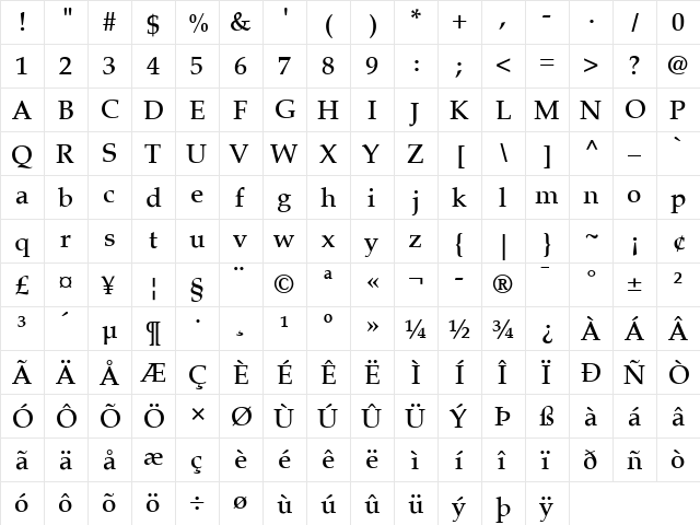 Palatino LT Light Bold  glyph index