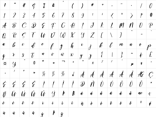 Georgina Script Regular  glyph index