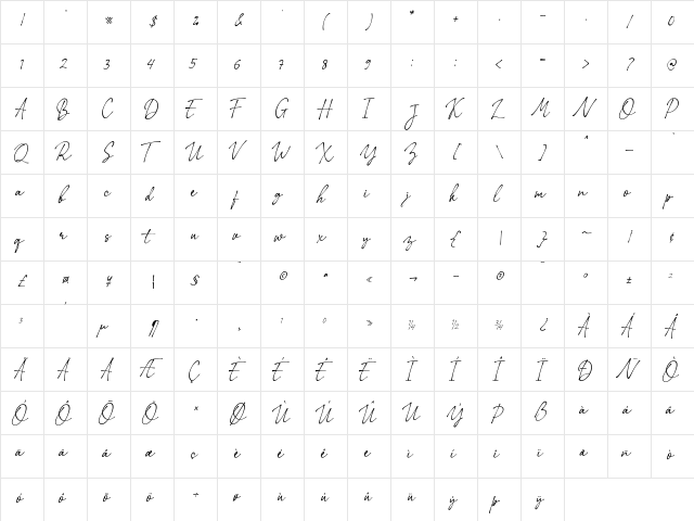 Rextions Script Medium  glyph index