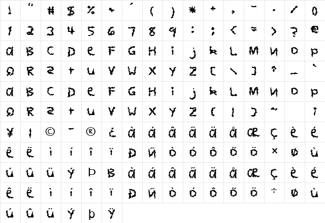FZ WACKY 4 Normal  glyph index