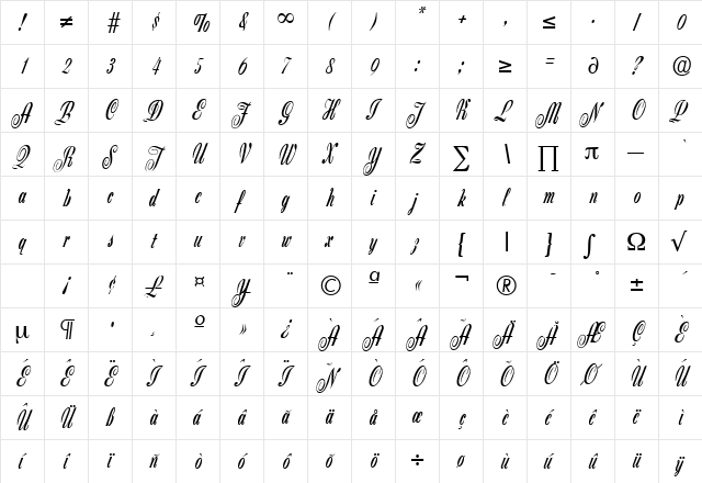 Zanzibar DB Medium  glyph index