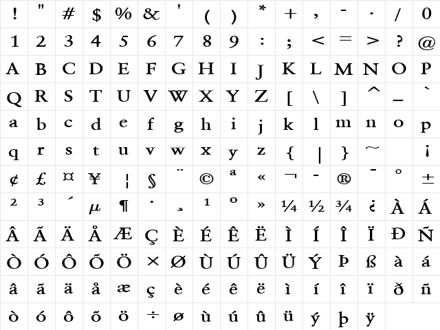 Garrick Wide Bold  glyph index