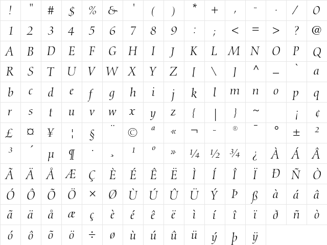 Diotima LT Std Italic  glyph index