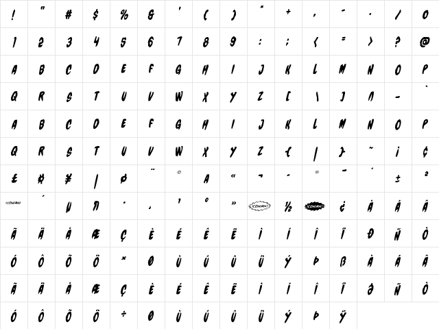 Charmling Balloon Italic Italic  glyph index