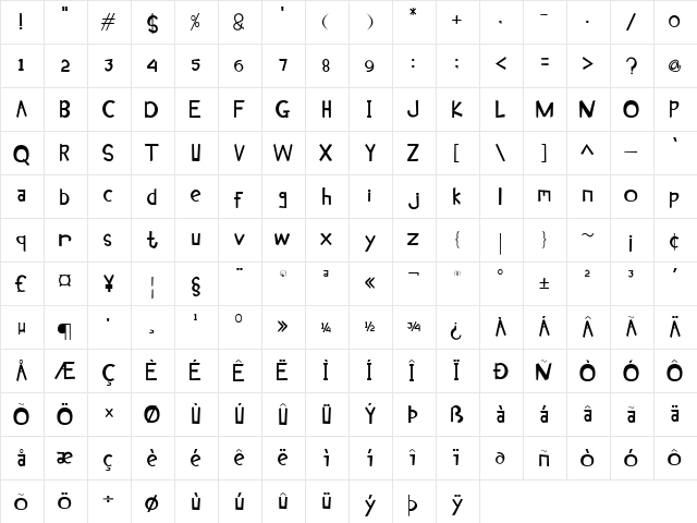 Kungfu Cartoon Regular  glyph index