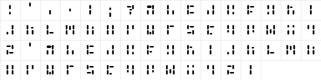 Gene Pool Normal  glyph index