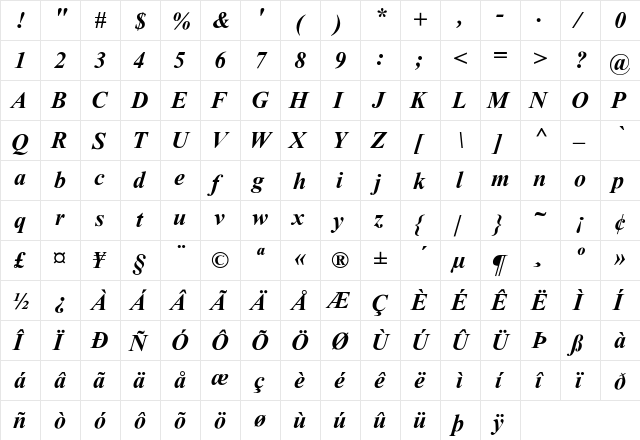 Dabbington Bold Italic Regular  glyph index