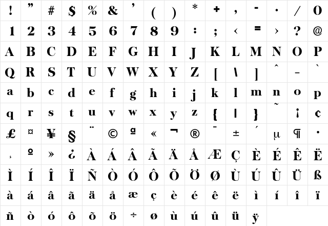 Baskerville-ExtraBold Regular  glyph index