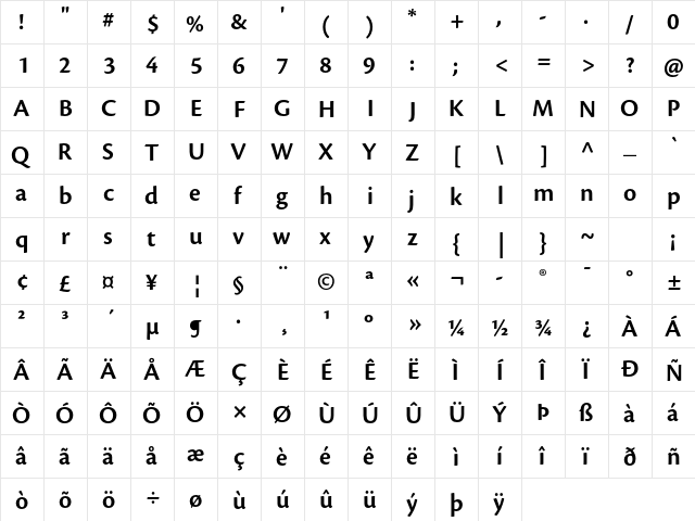 Cronos Pro Semibold  glyph index