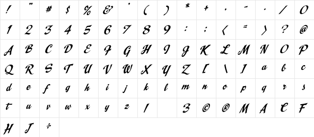 CCSpills Roman  glyph index