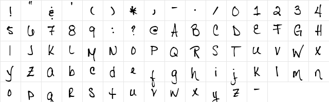 Pea Daisy Doodles Regular  glyph index