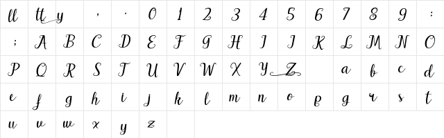 Hello Patty Regular  glyph index