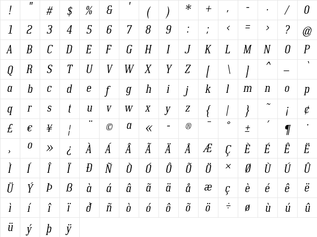Krasivyi Italic  glyph index