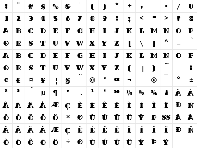 DextorBlaD Regular  glyph index