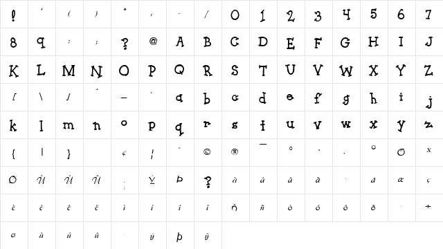 Kids4Fun Regular  glyph index