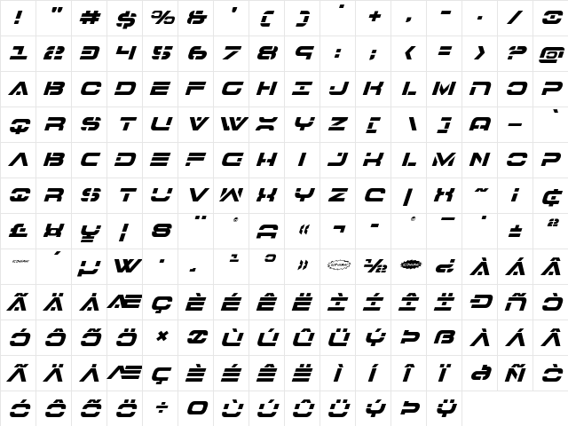 7th Service Italic Italic  glyph index