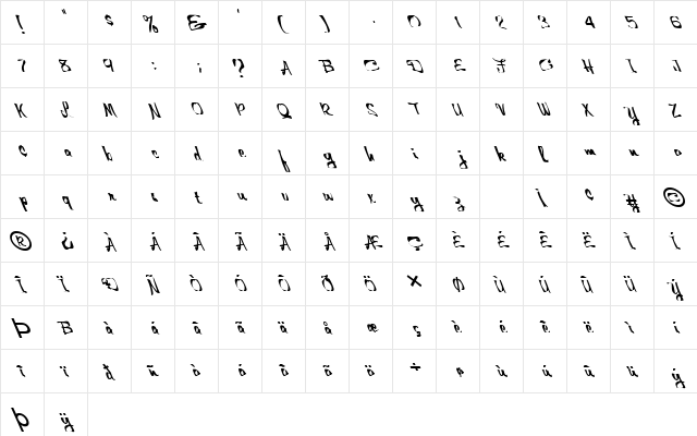 FZ WARPED 25 LEFTY Normal  glyph index